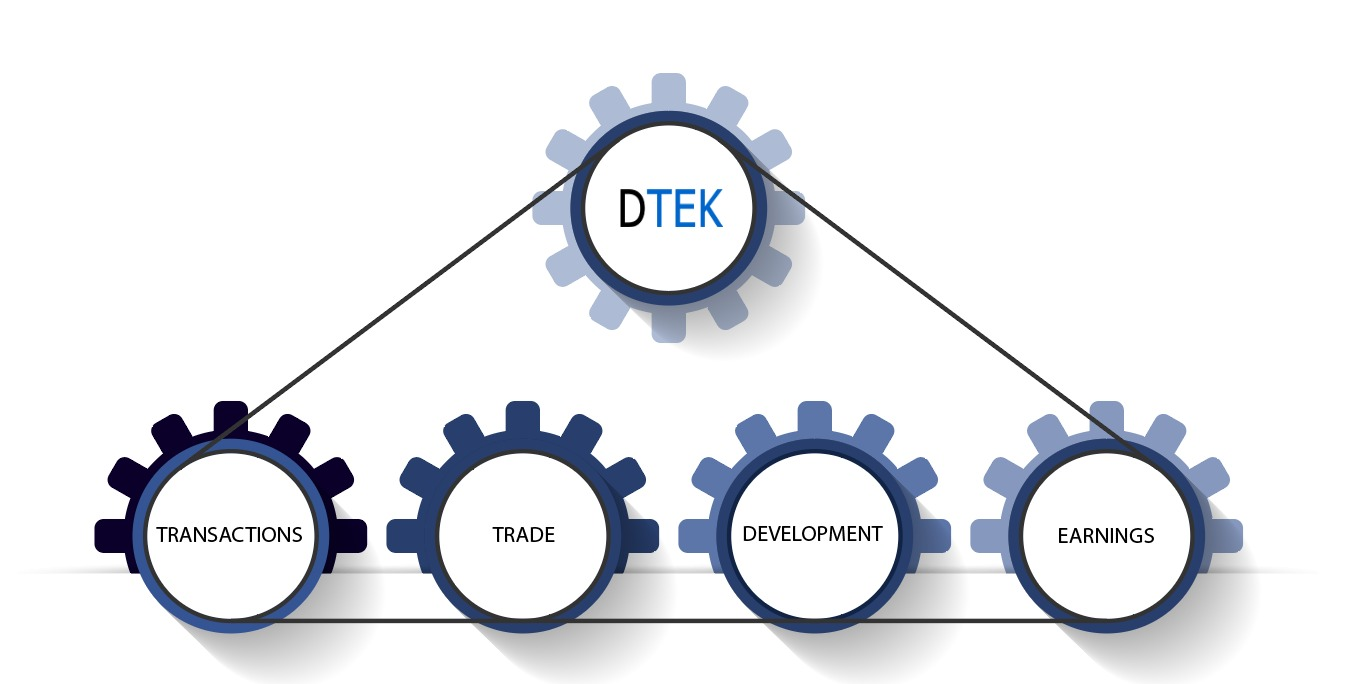 DTEK cogs and wheels